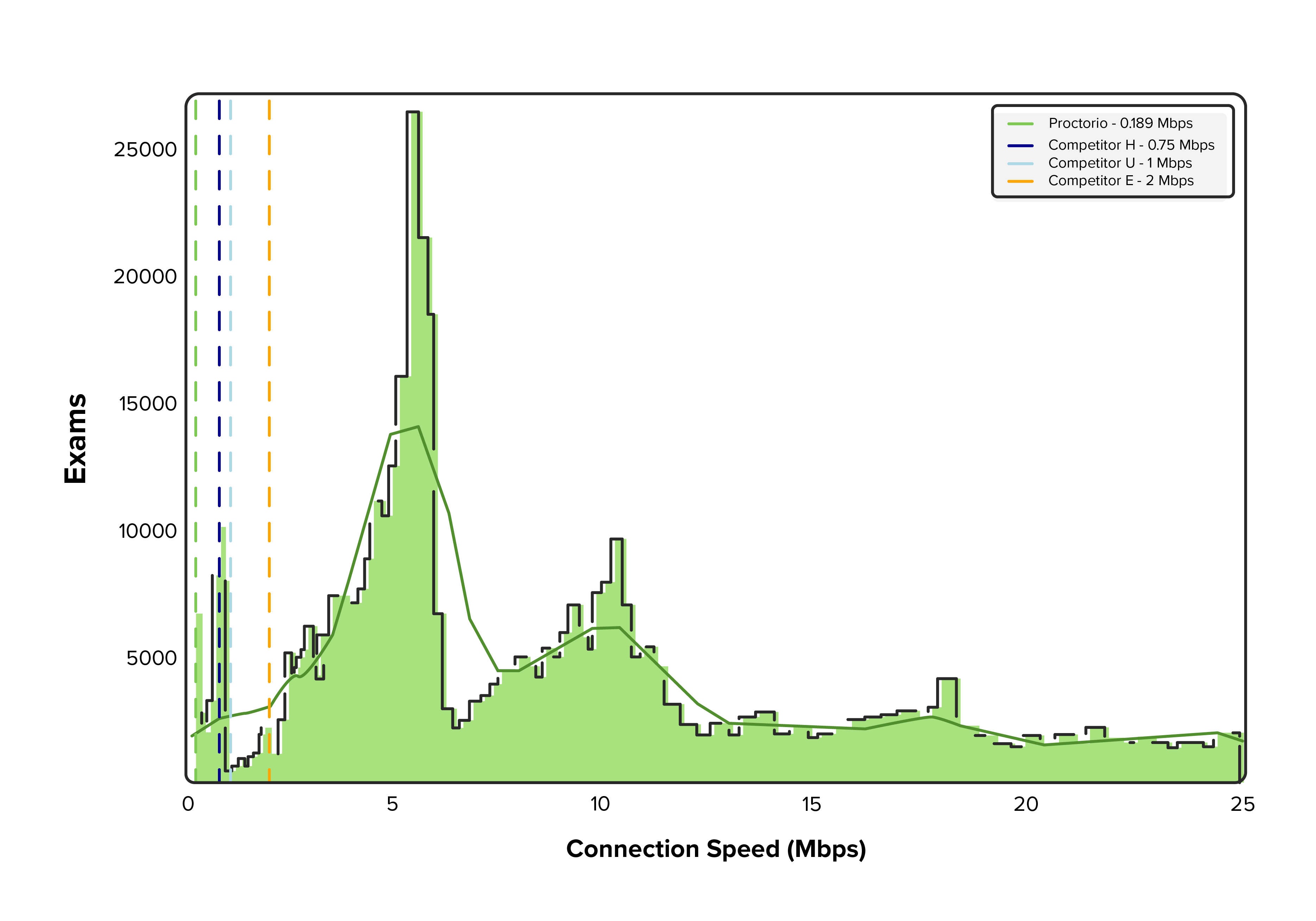 graph1